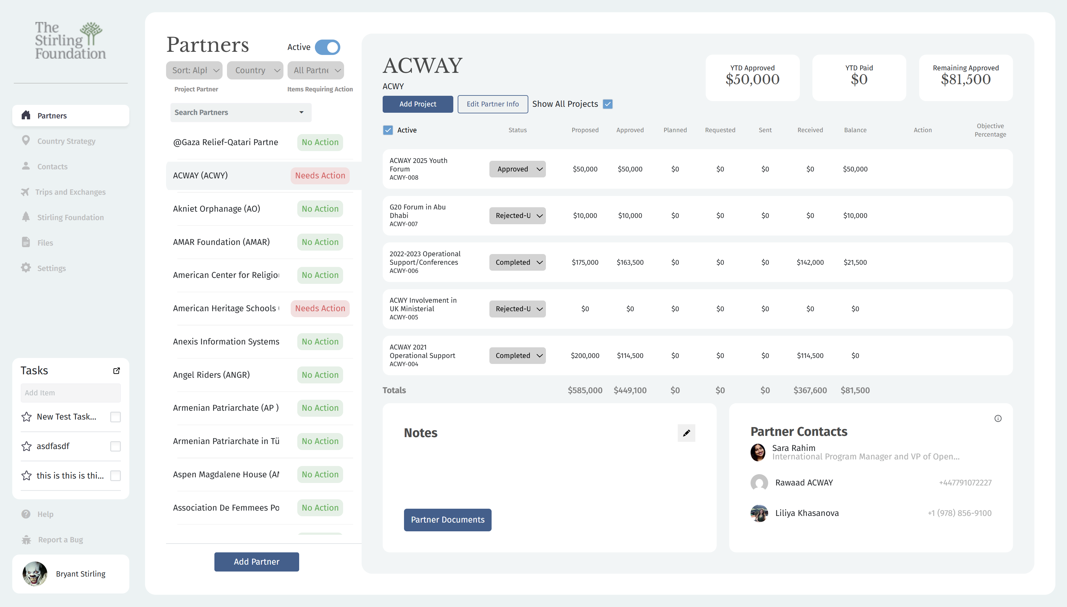 Stirling Foundation partner detail view